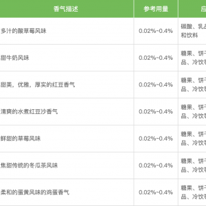 水油两性香精